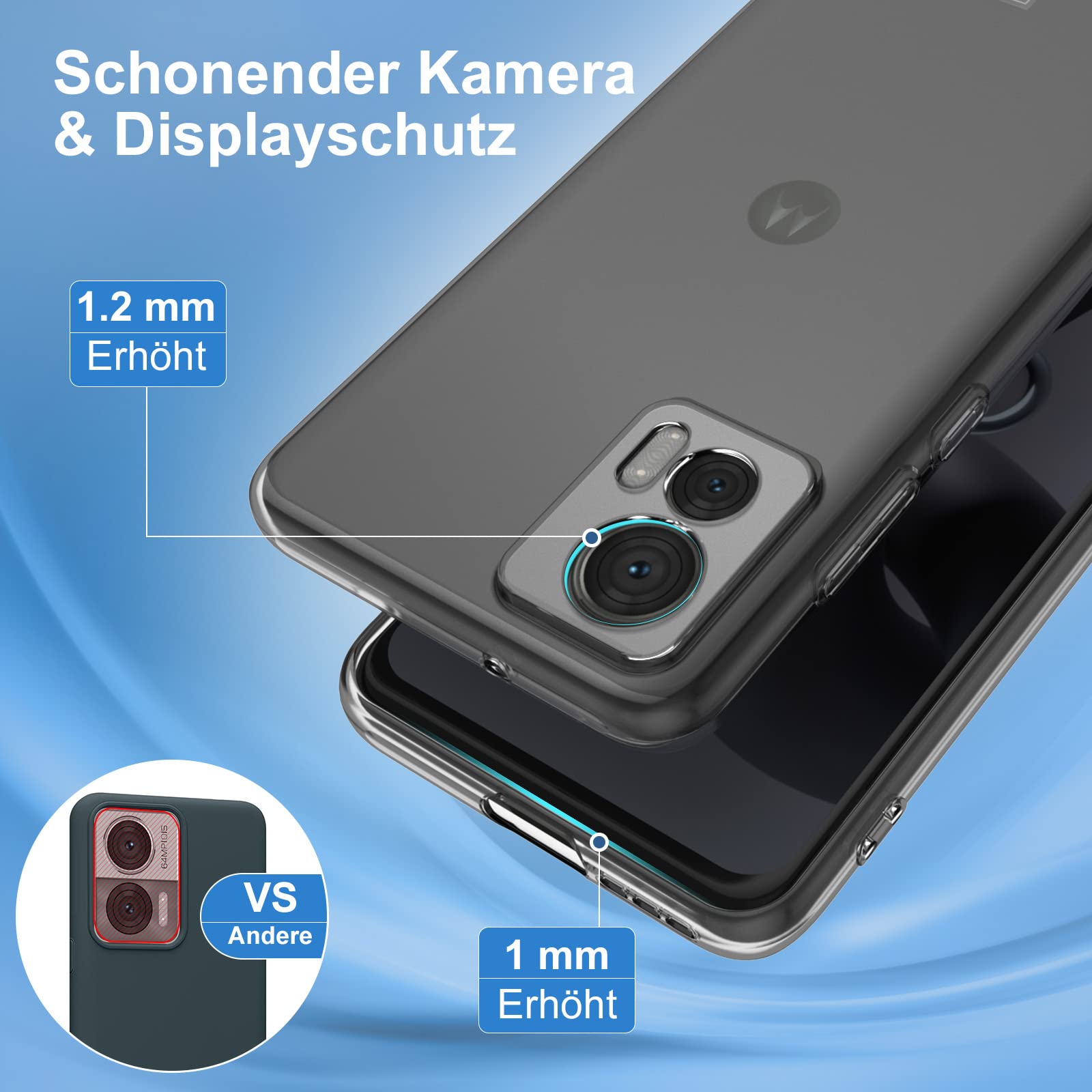 Ivoler Klare Silikon Hülle Für Motorola Moto Edge 30 Neo – Ultra Dünn, Transparent & Stoßfest