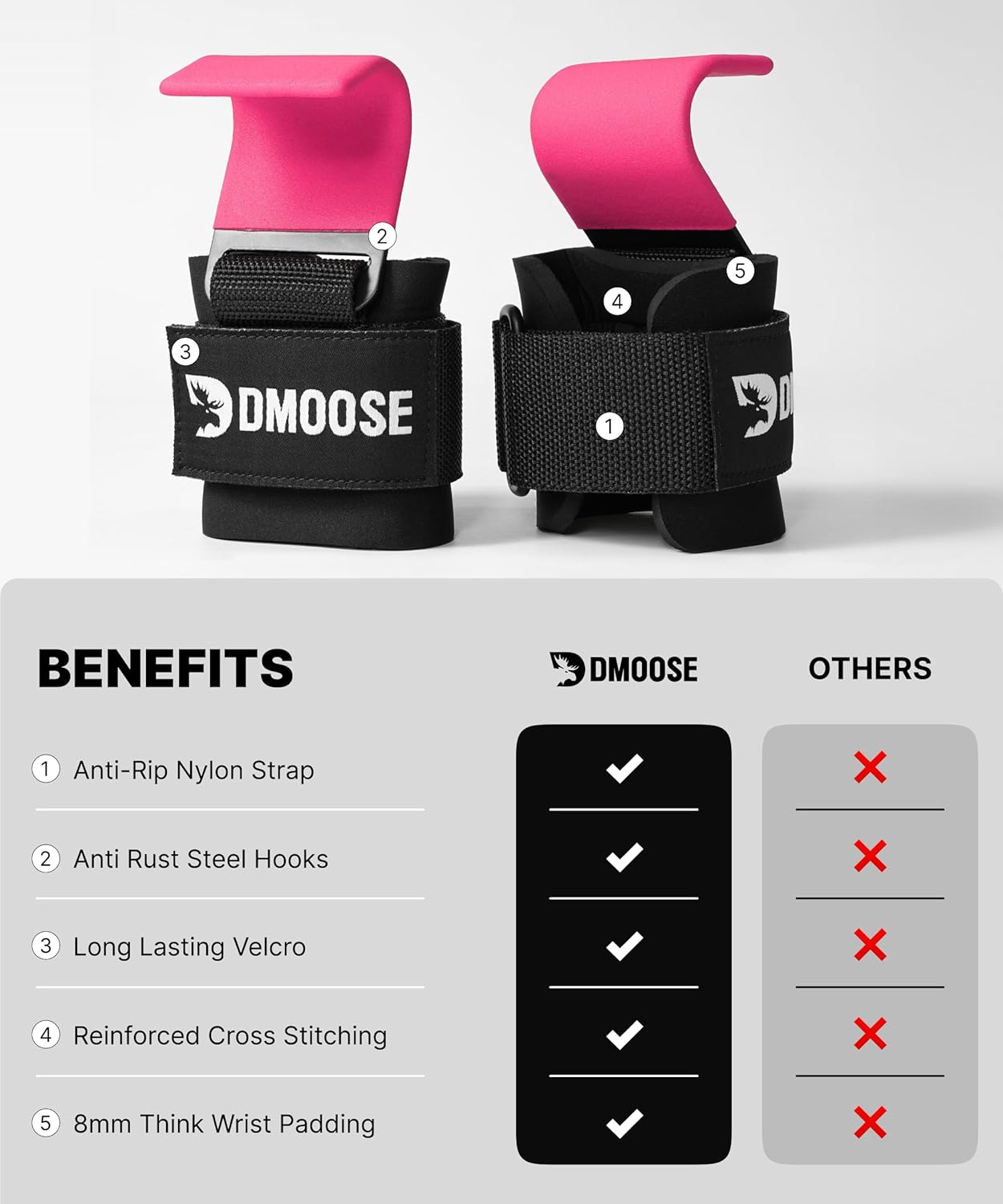 DMoose Fitness Weight Lifting Hooks (Pair) for Deadlifts, Pull Ups, Rows & Shrugs - Anti-Rip Nylon Strap Hand Grips with Thick Wrist Padding - Heavy Duty Wrist Straps for Weightlifting & Gym Workouts - Image 6