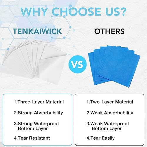 Miniatura 4 de Paquete de 80 baberos dentales desechables de 13 x 18 pulgadas, 3 capas impermeables, para salón de uñas, clínica dental, alimentación, tienda de