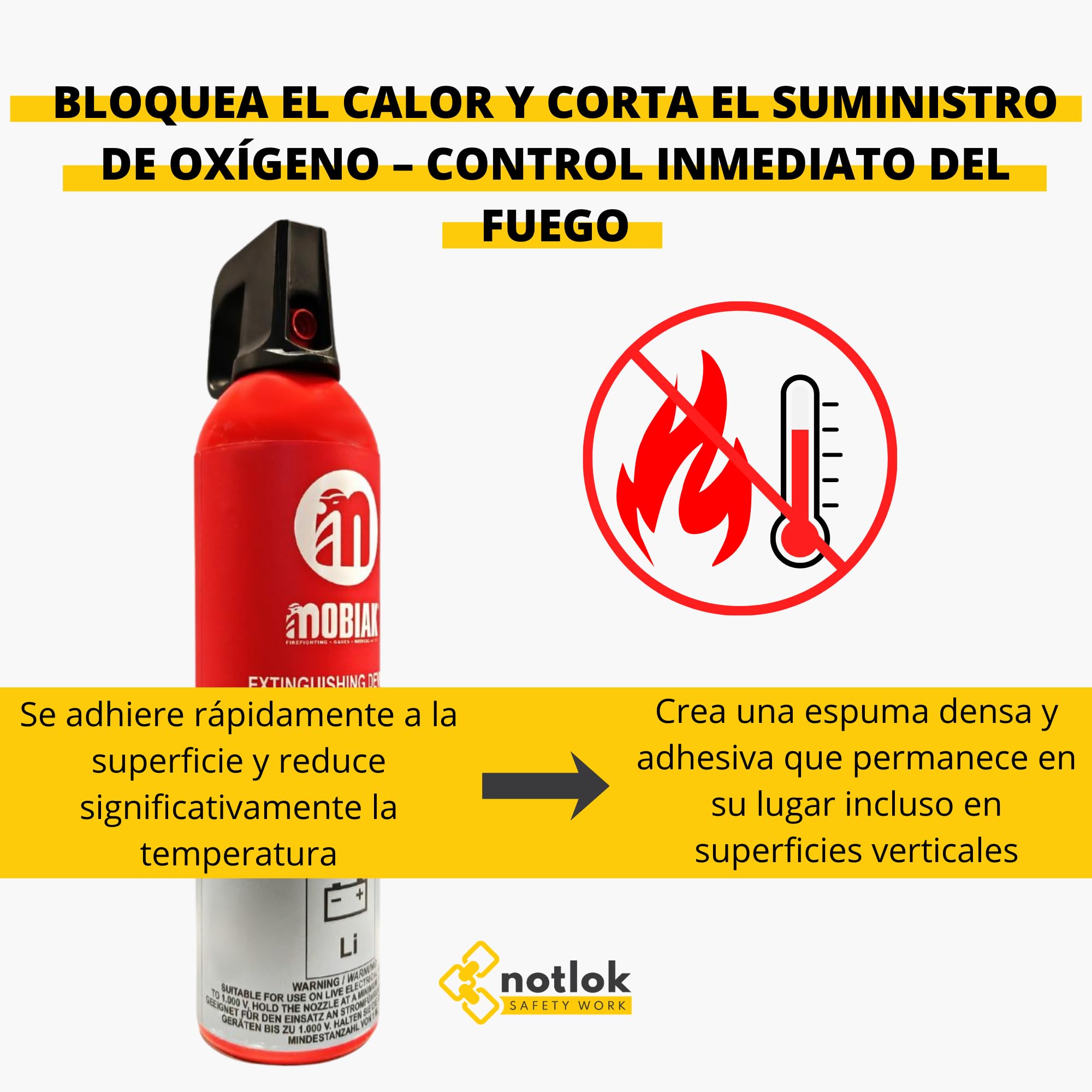 Extintor sin flúor 750 ml eléctrico | Seguro para la Piel | para baterías de Litio, E hasta 1000V | Extintor para casa, Extintores Coche, Barco