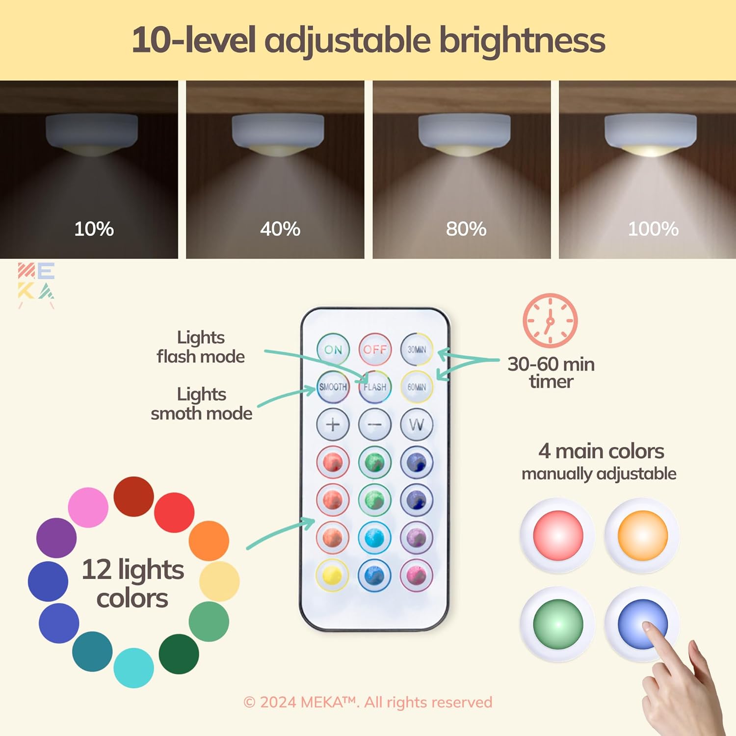 MEKA Sensory Table 6-in-1, Includes 6 Play Panels and 2 Sensory Bins, Sensory Table Kitchen Panels, Lights 3 Pack with Remote, Rechargeable Water Pump Accessory