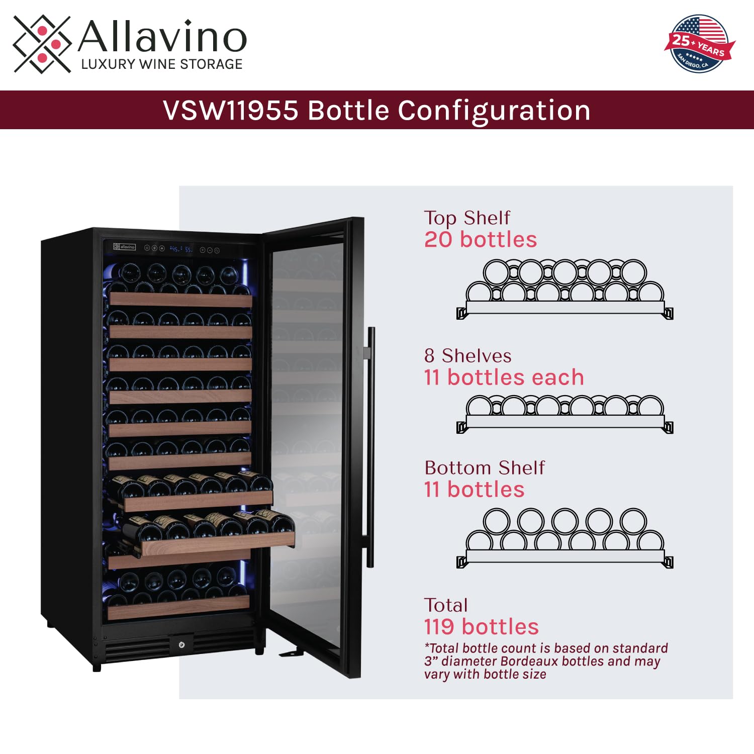 Allavino Reserva Series 119 Bottle 55" Semi Tall Single Zone Right Hinge Black Metal Wine Refrigerator on Fridge.com - View 5