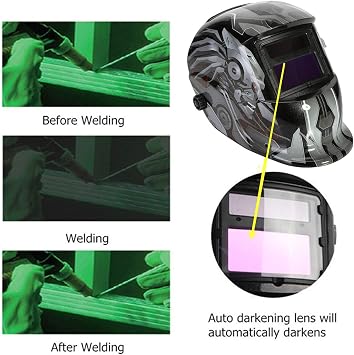 LESOLEIL Welding Mask Auto Darkening [Energy Class A+++]