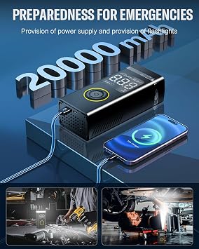 Tire Inflator Portable Air Compressor,200PSI 20000mAh Pump for Car Cordless with Pressure Gauge,5X Fast Inflation with Dual Lights for Cars Bicycles Motorcycles Balls