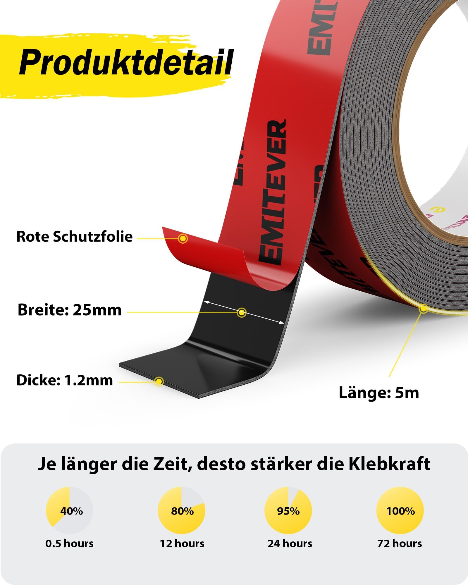 Emitever Dwustronna Taśma Klejąca - 5 m x 25 mm, ekstra mocna, wodoszczelna, wielofunkcyjna taśma klejąca do montażu na ścianie i taśmach LED, do samochodu, mieszkania, biura i na zewnątrz