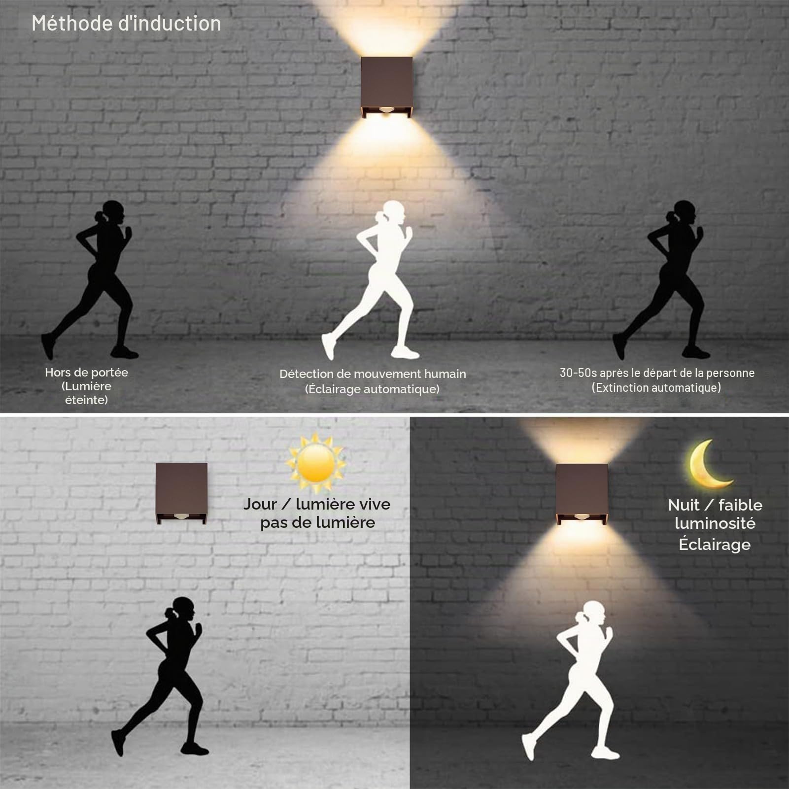 Klighten 2PCS Applique Murale Extérieur avec Détecteur de Mouvement IP54 Éclairage Mural Intérieur avec Angle de Faisceau Réglable, avec Ampoule LED G9 Remplaçable Lampe, Blanc Chaud 3000K, Bronze