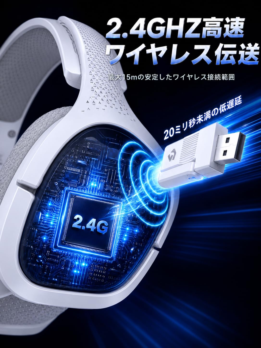 Amazon.co.jp: Gvyugke ゲーミングヘッドセット 4WAY接続 2.4G USB