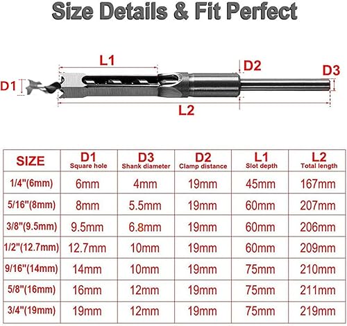 Miniatura 23 de SaferCCTV - Juego de 4 cinceles para carpintería