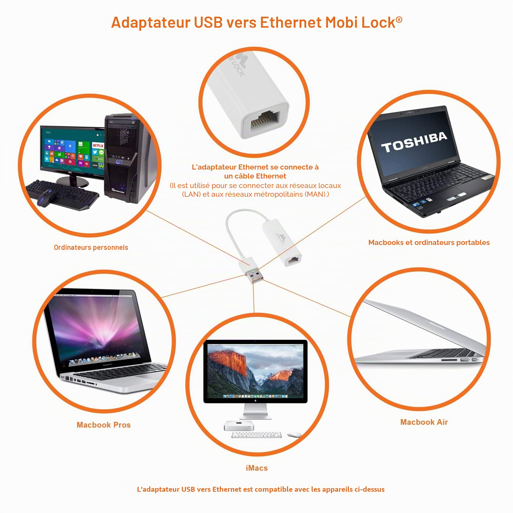 Mobi Lock Adaptateur Réseau USB Ethernet USB 2.0 pour Ordinateurs Portables Windows 7-11 Mac OS X