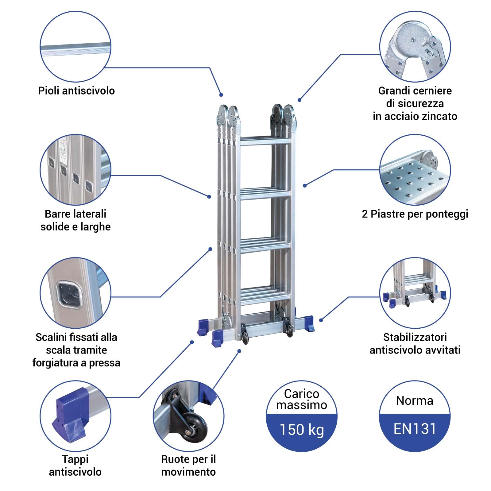 Scala Alluminio Niccolai 6 Gradini - Portata 150 Kg Con Antiscivolo E Sicurezza - Foto 7