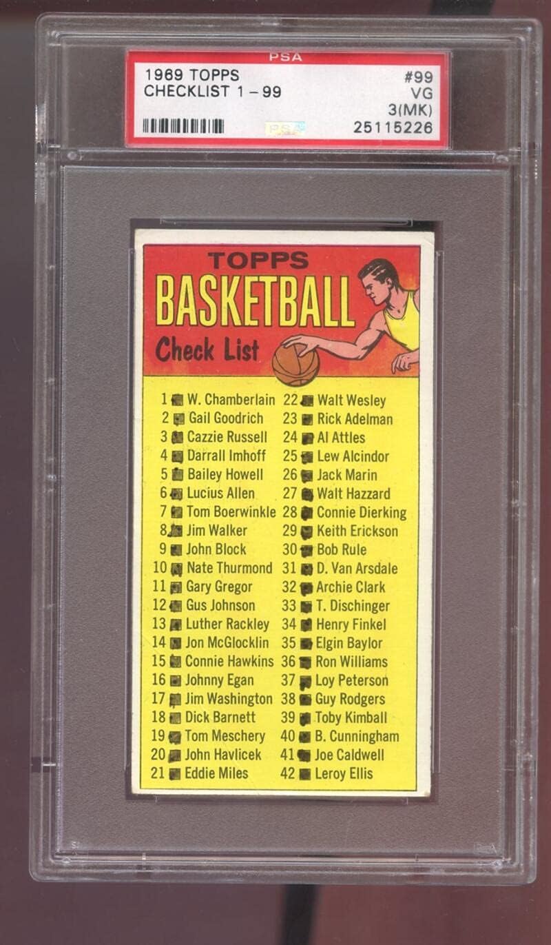 1969-70 Topps #99 Checklist 1 Check List PSA 3 (MK) Graded Basketball Card 1969