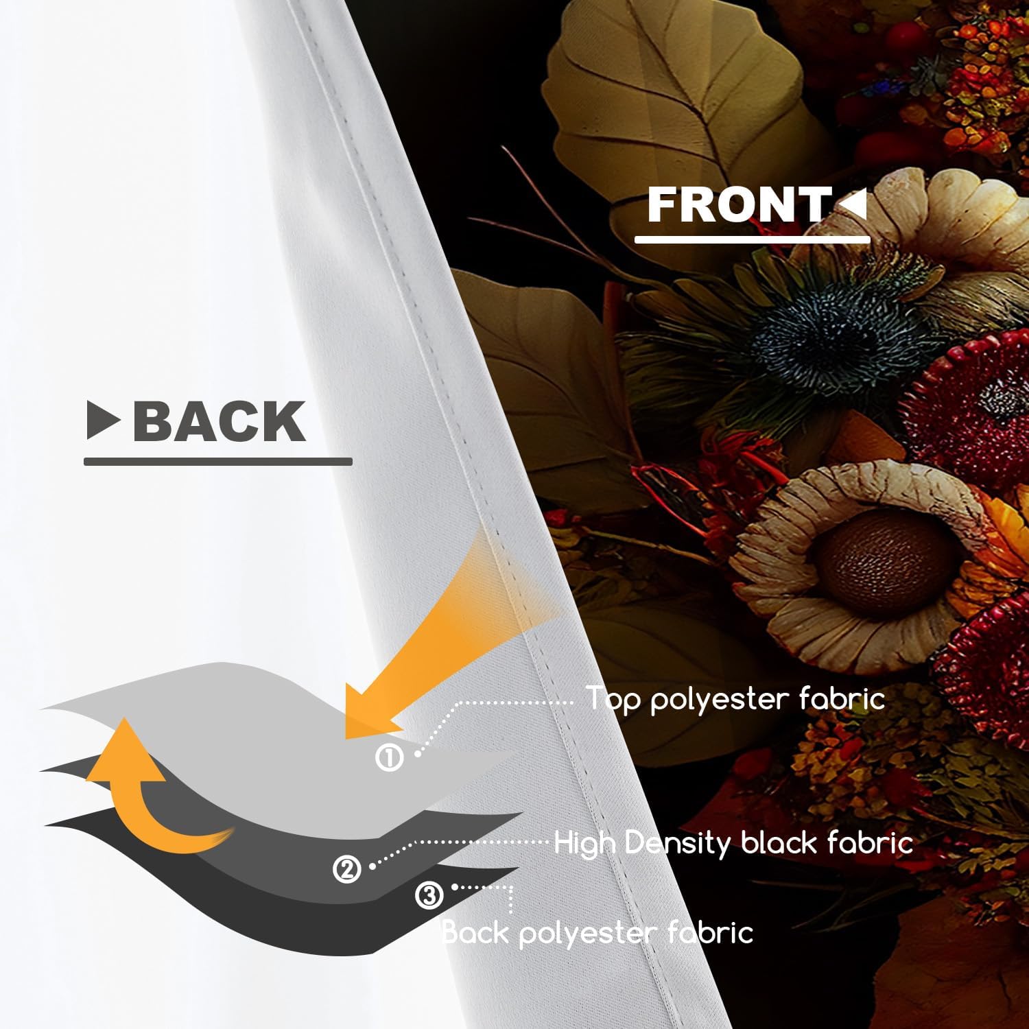 Shrahala Happy Thanksgiving Day Kitchen Valances, Garland Turkey Flowers Fruit Half Window Curtain Window Treatment Multilayer Polyester Blackout for Living Room Bathroom 2 Pack 52 x 18 in