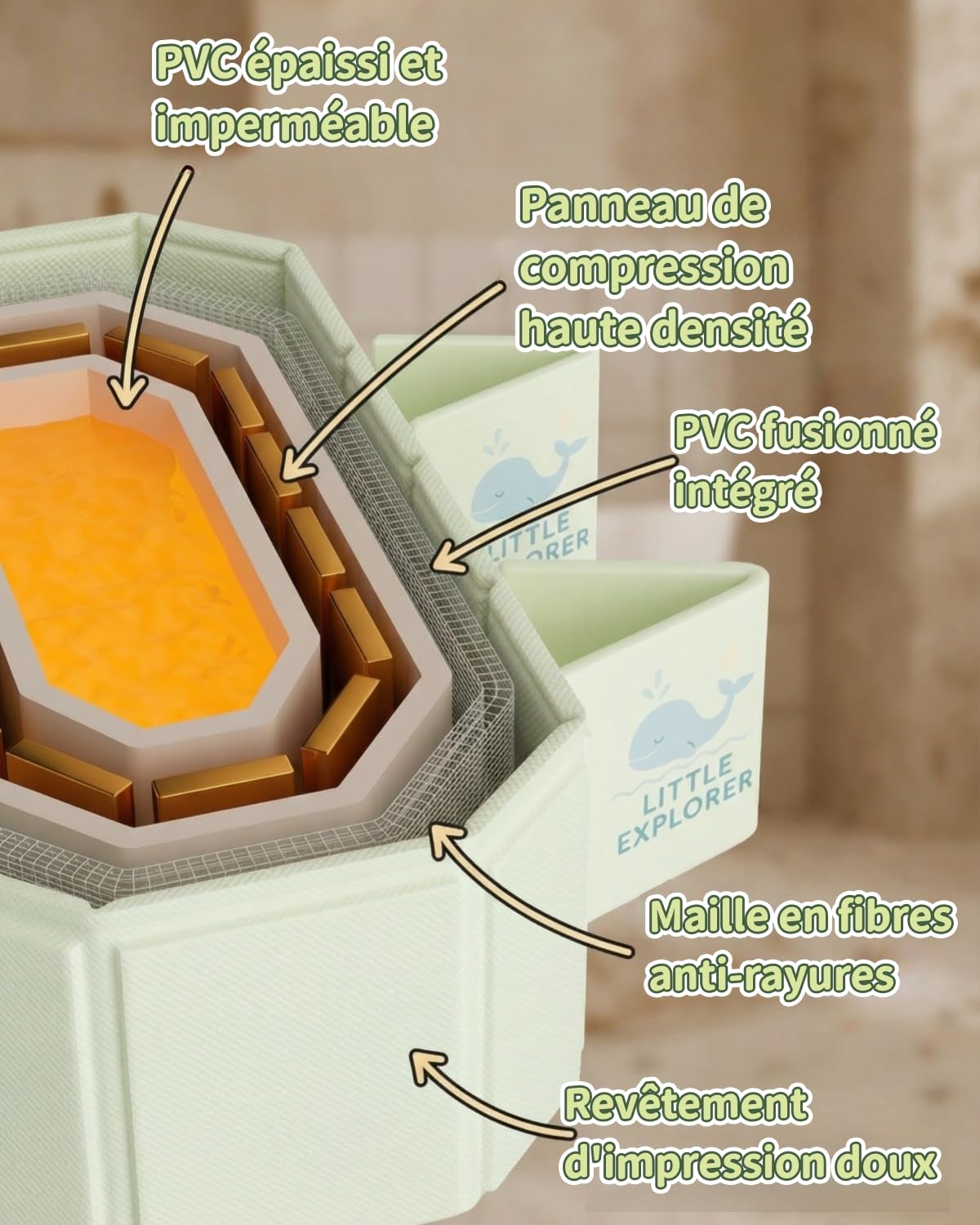 Baignoire pliable pour bébé de 0 à 6 ans, baignoire portable pour enfants avec 4 pieds de soutien, base antidérapante et deux trous de drainage, baignoire de voyage peu encombrante (vert clair)