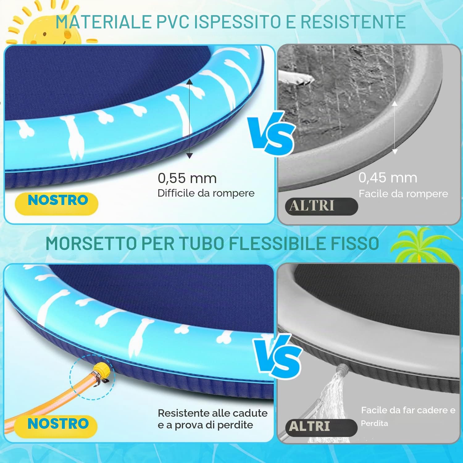Nobleza Piscina per Cani Grandi, D170 cm/67 in, Piscina Cane di Taglia Grande, Tappetino Gioco d'Acqua per Cani, 0.55cm Addensato Antiscivolo Splash Pad per L'estate, Giardino, All'aperto