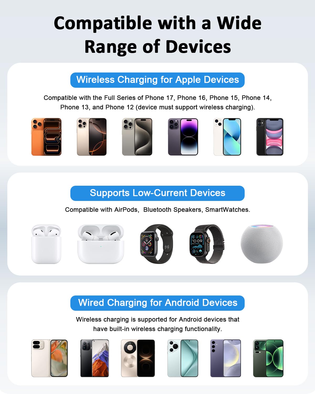 Power Bank 10000 mAh Slim in alluminio + plastica, Qi2 ricarica wireless magnetica, ricarica rapida 20 W di tipo C, magnete N52, utensili da viaggio, Power Bank Slim compatto