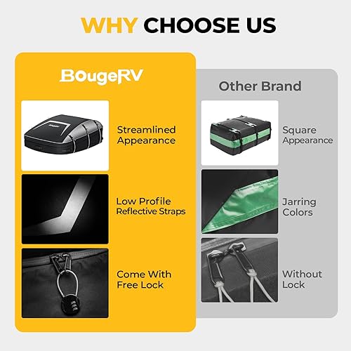 Vista 4 de BougeRV Bolsa de carga suave para techo resistente al agua, bolsa de techo Aero para vehículo con estantes de PVC 900D, incluye 6 correas