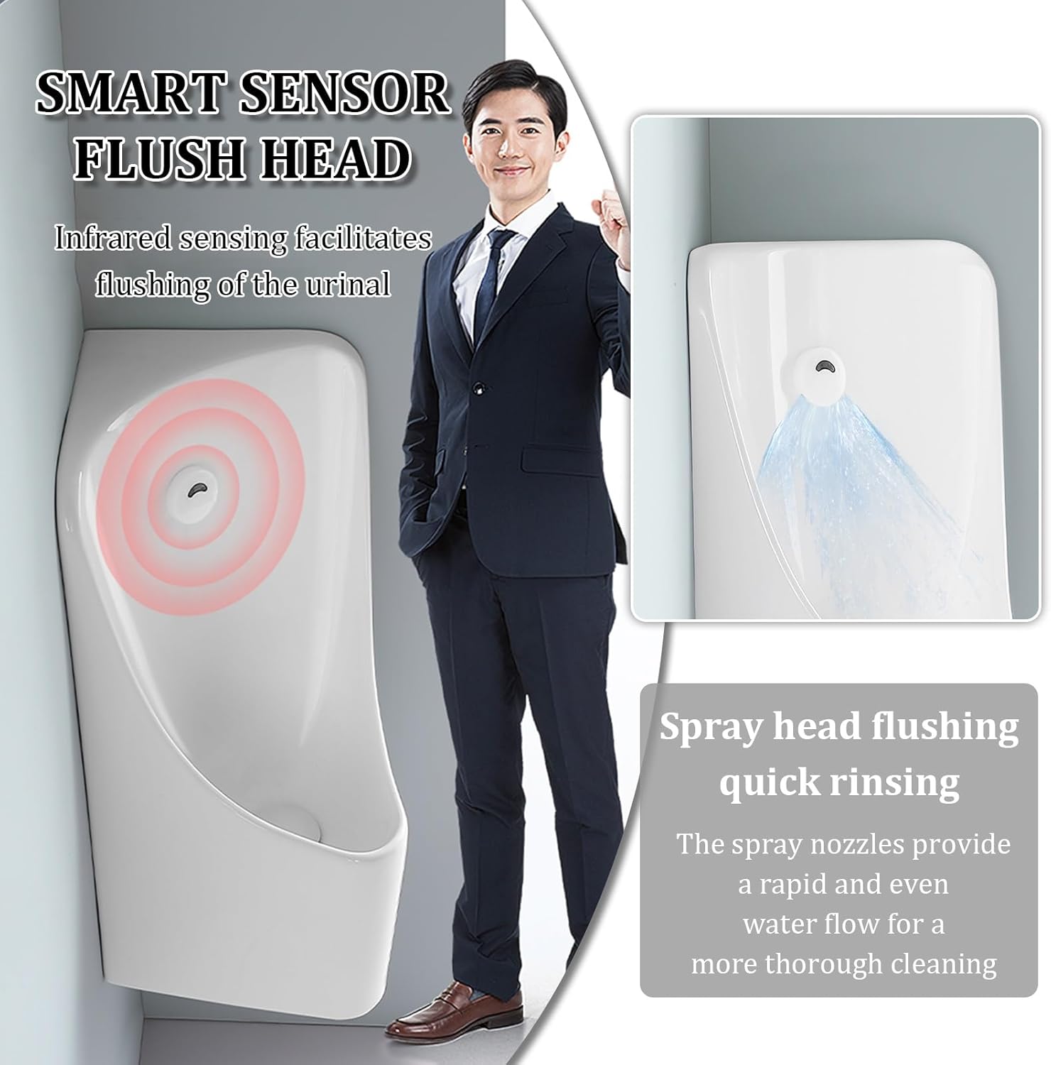 Commercial Modern Wall-Mounted Ceramic Urinal,Intelligent Sensor Flush Male Urinal,High Efficiency Flushing,Splash-Proof Male Urinals,for Bathrooms Hotels Shopping(White,Wall drainage)