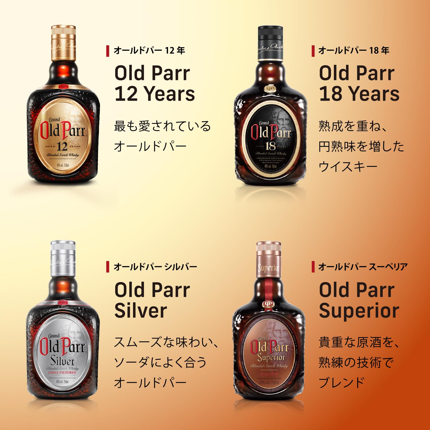 【正規品】Old Parr Superior 750ml 新品未開封　箱付き オールドパー Old Parr Superior 18年 スコッチウイスキー 未開封