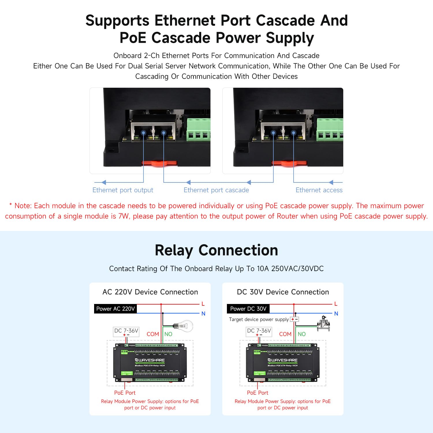 Waveshare 16-Ch Ethernet Relay Module, Modbus RTU/Modbus TCP Protocol, Ethernet Communication, Support PoE, Various Isolation & Protection Circuits, Industrial Grade Rail-Mount Case