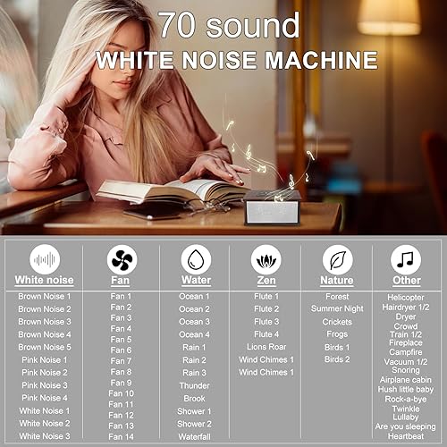 Miniatura 2 de Máquina de sonido de ruido blanco, máquina de sonido portátil con 70 sonidos relajantes, 3 temporizadores con función de memoria, 30 niveles de