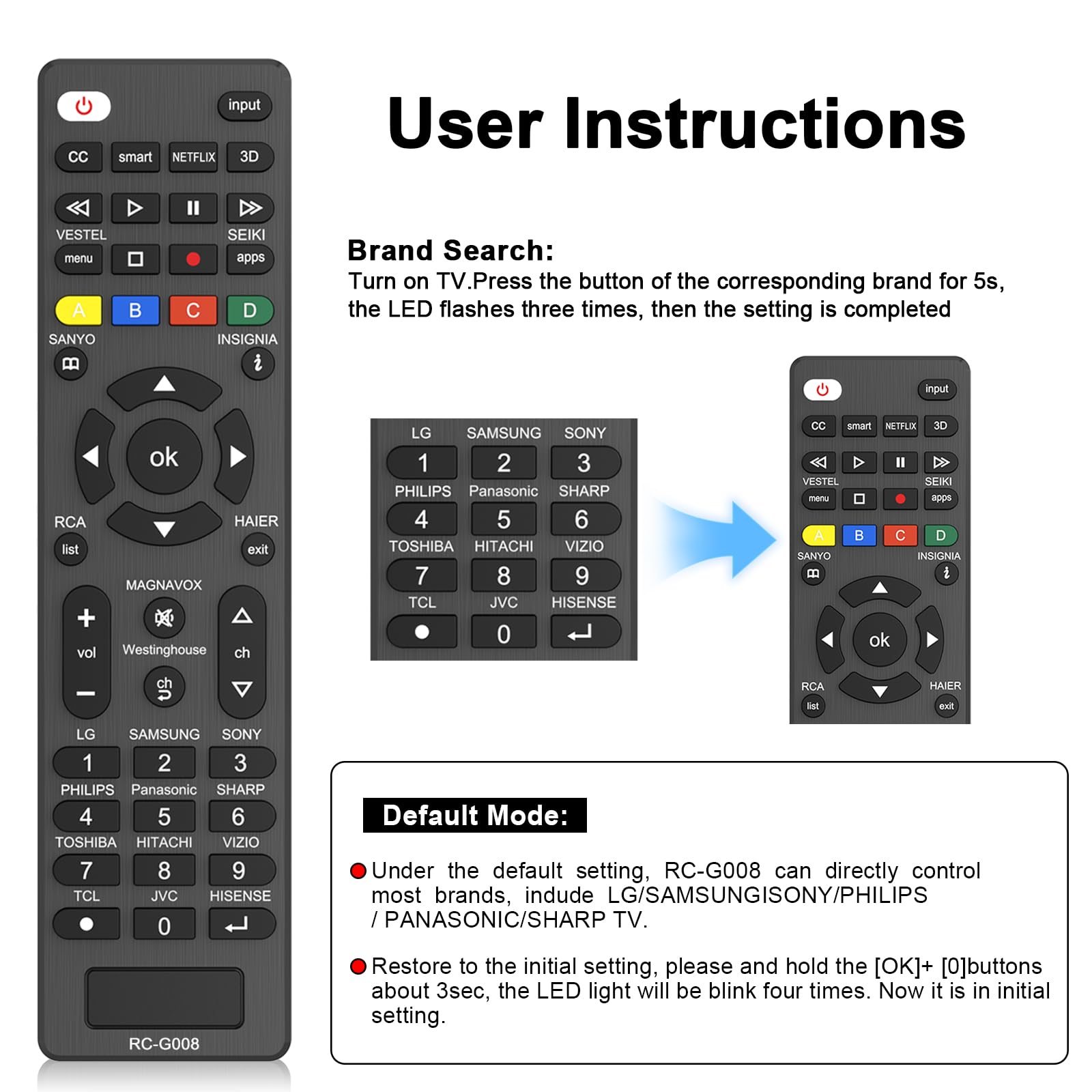 Telecommande Universelle pour Samsung, LG, Sony, Panasonic, HAIER, Toshiba, Philips, Smart TV (Noir) - 3