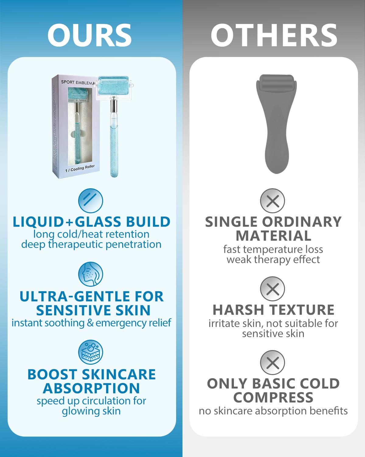 Ice Roller for Face and Eye Reduce Puffiness & Soothe Skin