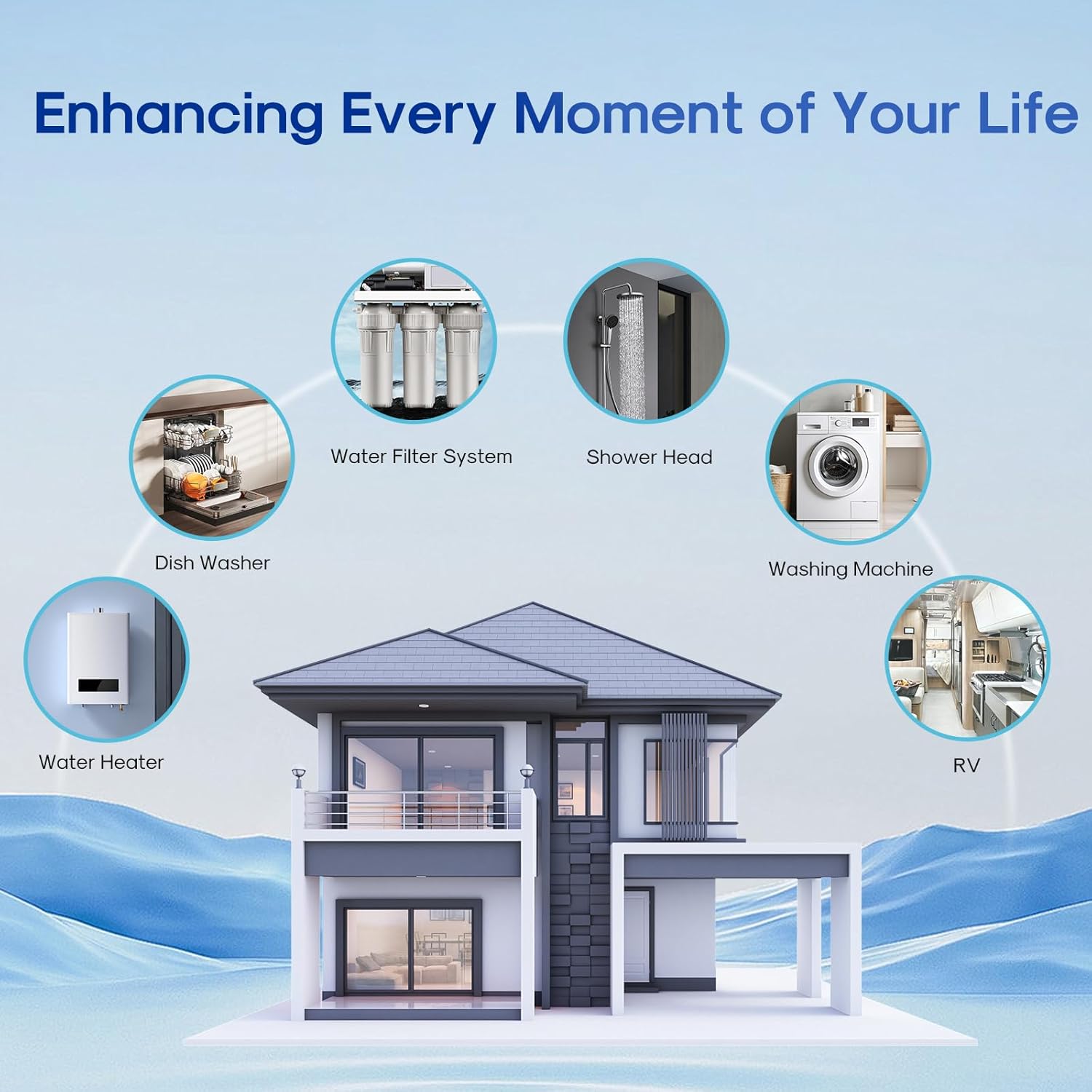 ICEPURE 5 Micron 4.5" x 20" Whole House String Wound Sediment Water Filter Cartridge for Well Water, Replacement for WP5BB20P/WP25BB20P, SDC-45-2005, SP-WP5-20BB, SWC-45-2005, 2PACK