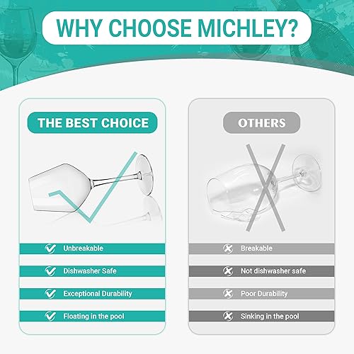 Miniatura 5 de MICHLEY Vaso de vino irrompible con tallo 100% Tritan de plástico para lavavajillas, cristalería de 15 onzas, juego de 8