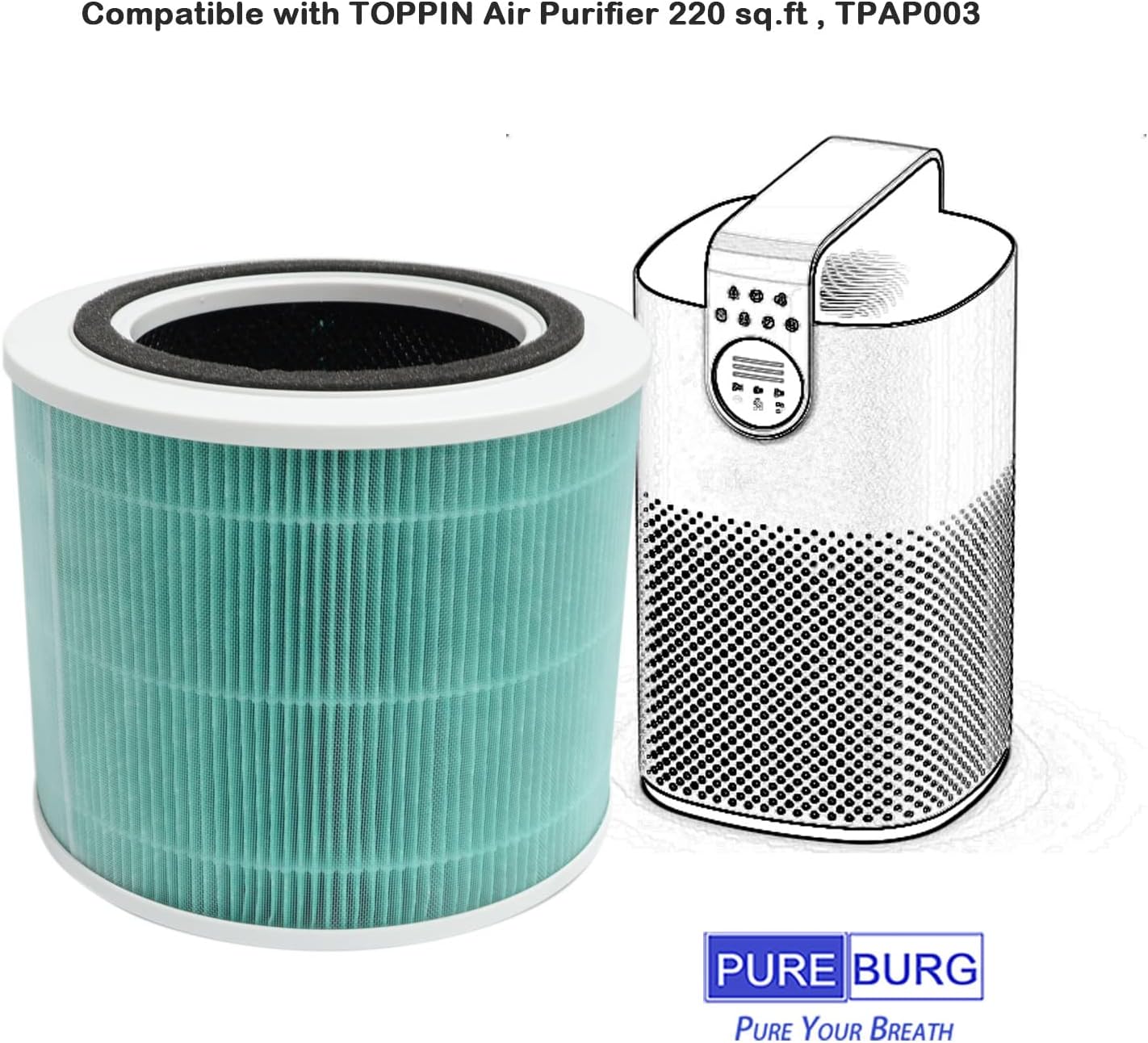 PUREBURG Replacement Filters Compatible with TOPPIN Comfy Air Bridge 2 TPAP003 Air Purifier,2-Pack H13 HEPA 4-Stage Filtration Activated Carbon - Image 2