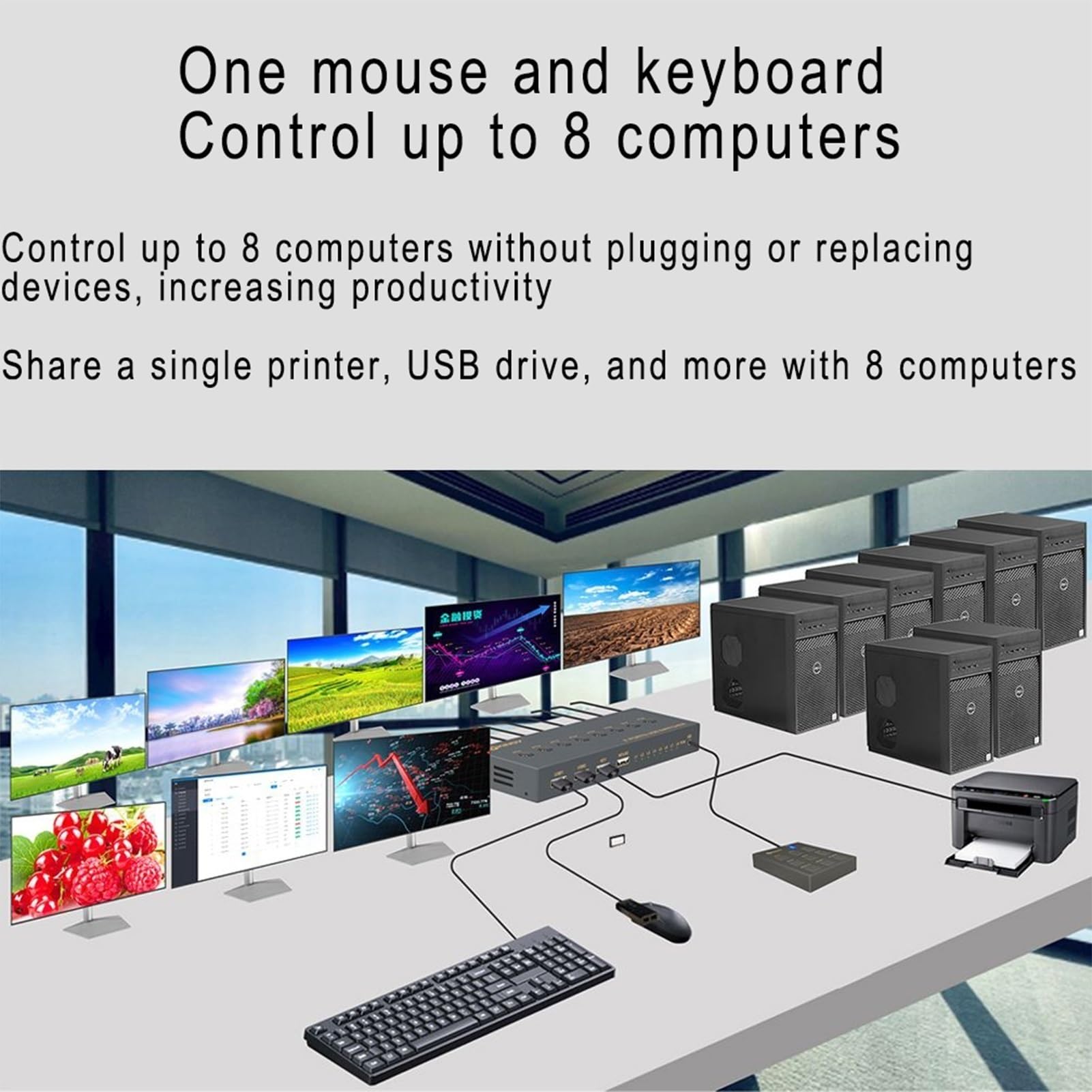 Switch/distributore USB - Sincronizzatore per Computer A 8 Porte, Splitter per Dispositivi di Condivisione Mouse E Tastiera 8 in 4 out, per Sistemi Operativi Windows/Linux