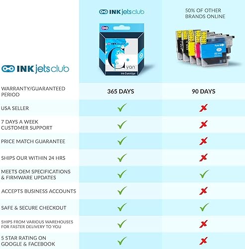 Miniatura 3 de HP 910XL - Paquete de 4 cartuchos de tinta compatibles para cartuchos de alto rendimiento Funciona para impresoras HP OfficeJet Pro 8028 8035 8022