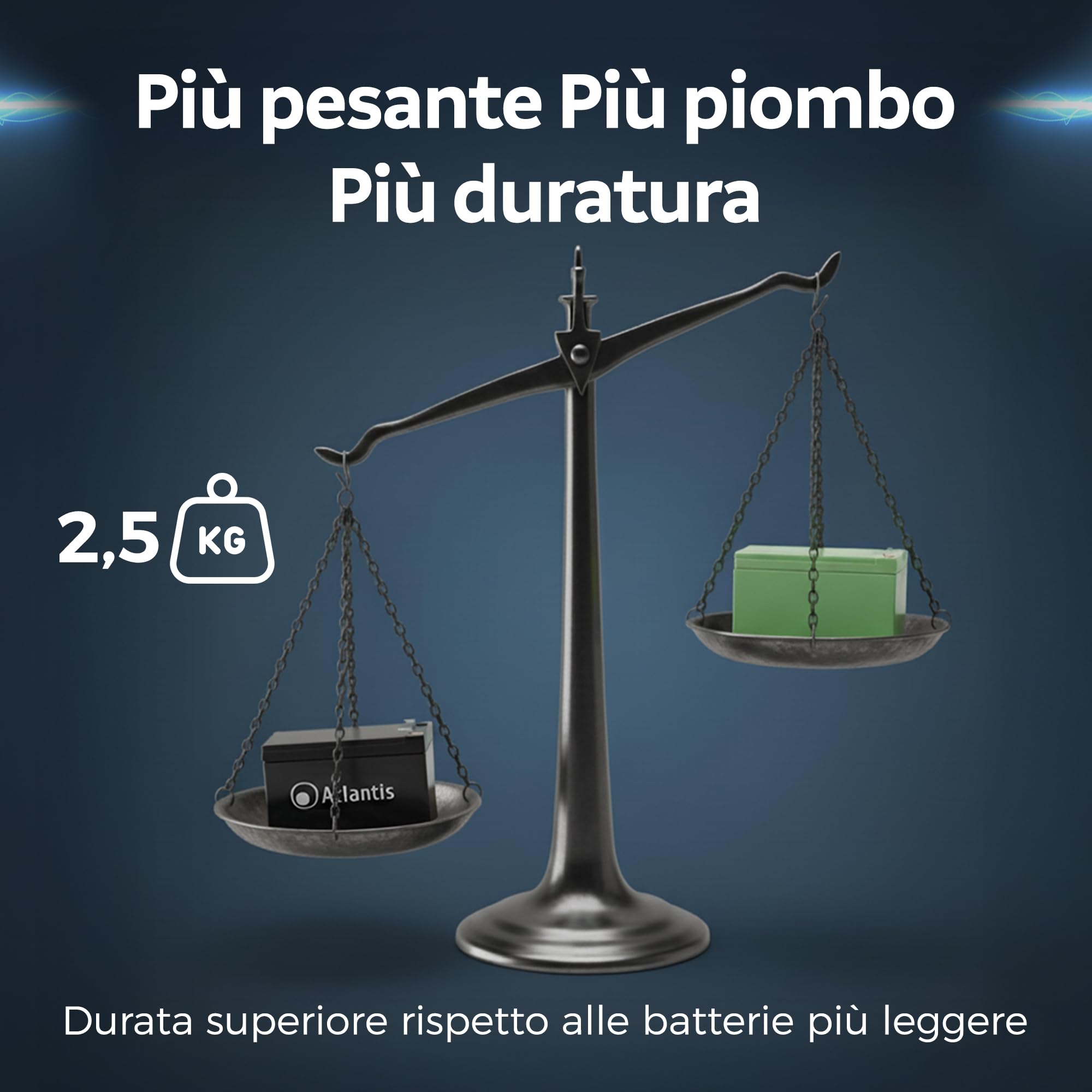 Atlantis batteria piombo 12V 9Ah ermetica VRLA UPS videosorveglianza allarme attacco faston F2 6,3mm