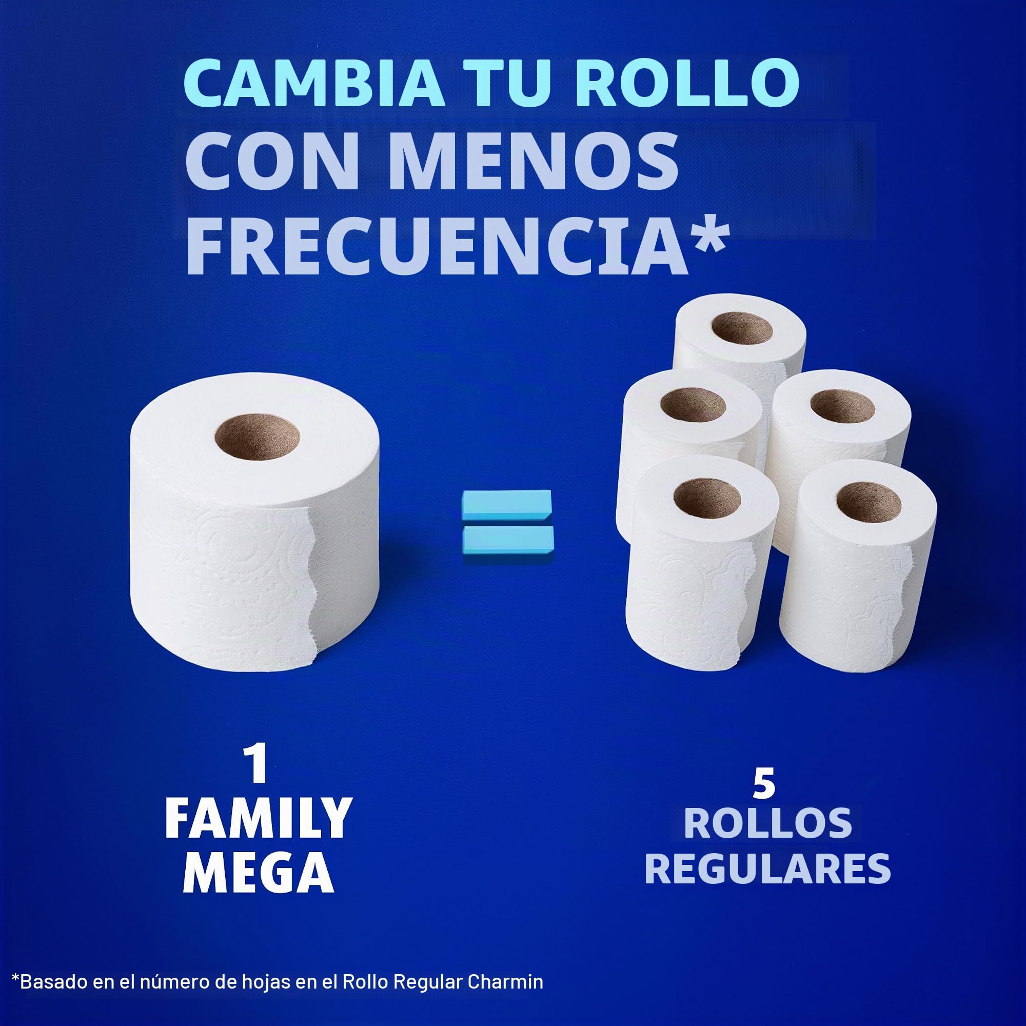 Charmin Papel higiénico ultra suave al tacto, 24 mega familiares = 123 rollos regulares, color blanco