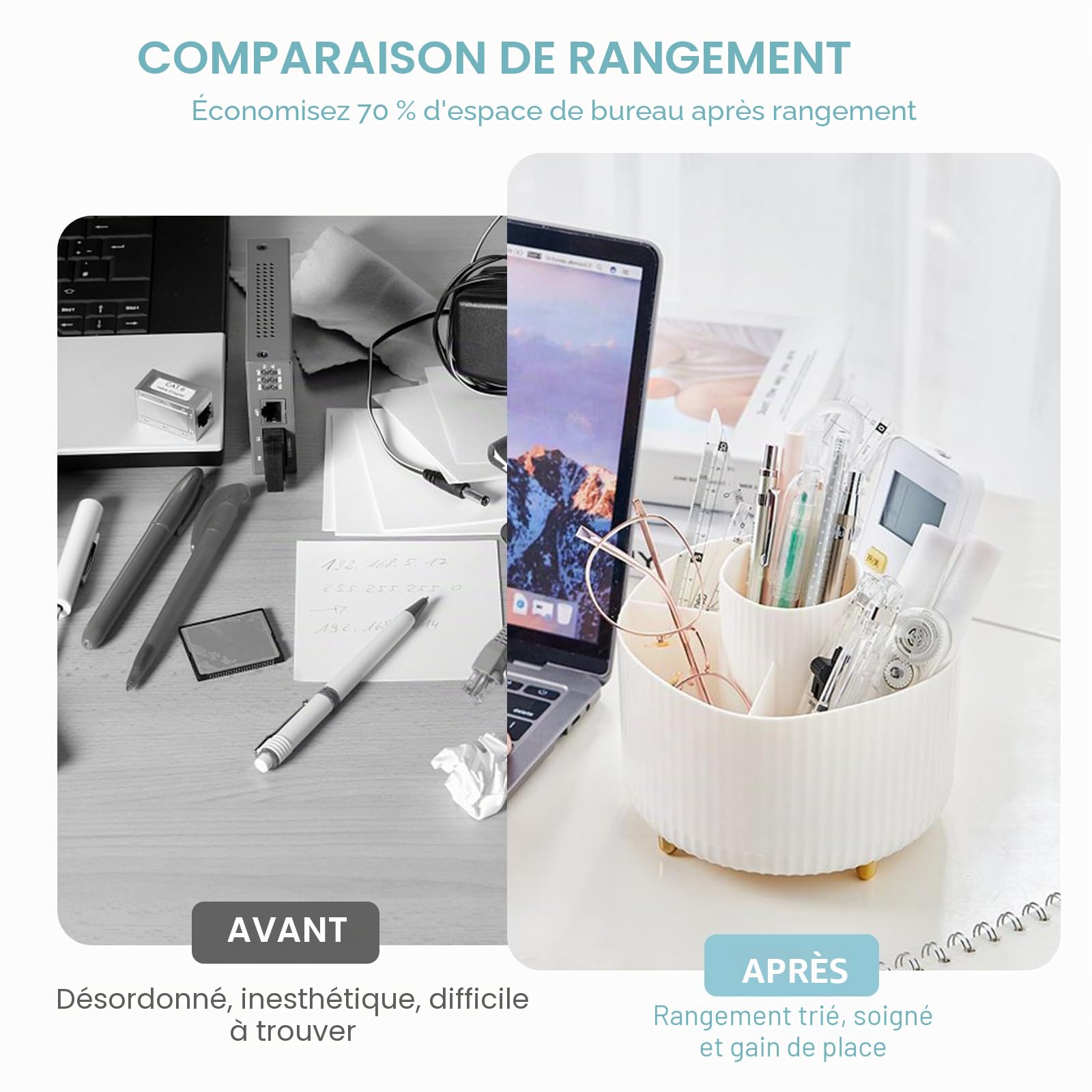 Cayxenful Organisateur De Bureau Rotatif à 360°,Pot A Crayon avec 5 Compartiments,Organiseur De Papeterie pour Le, l'école, Les Crayons A Domicile (Blanc)