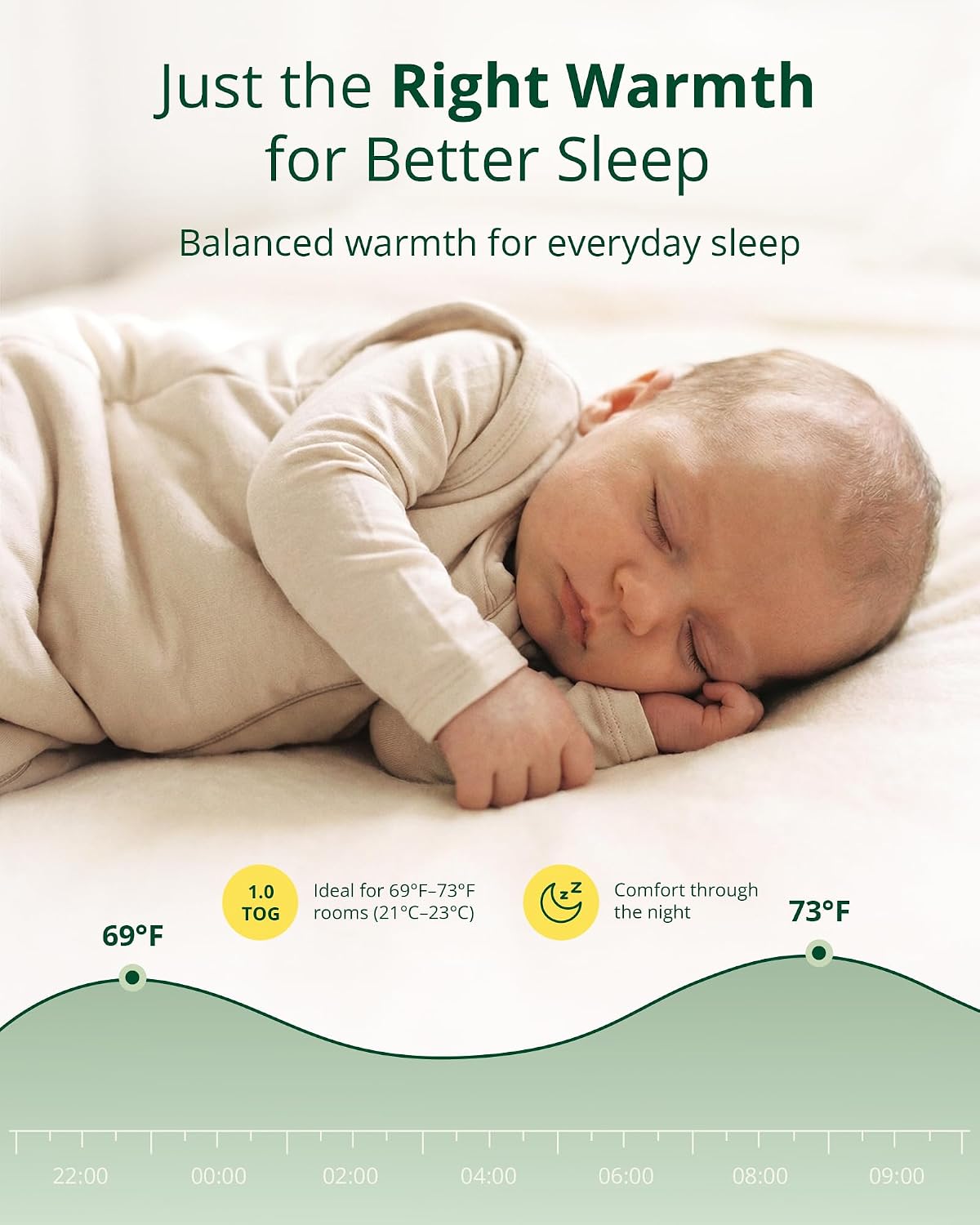 Soft Bamboo Viscose Baby Sleep Sack, 1.0 TOG Baby Sleeping Bag 2 Pack, Cozy Baby Wearable Blanket 2-Way Zipper