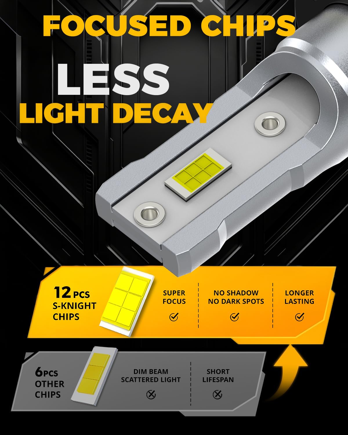 BMT xms Bombilla LED H11 H8 h16JP, 20000LM 300% de luminosidad, Mini formato 1:1, 6500K Bianco, paquete de 2