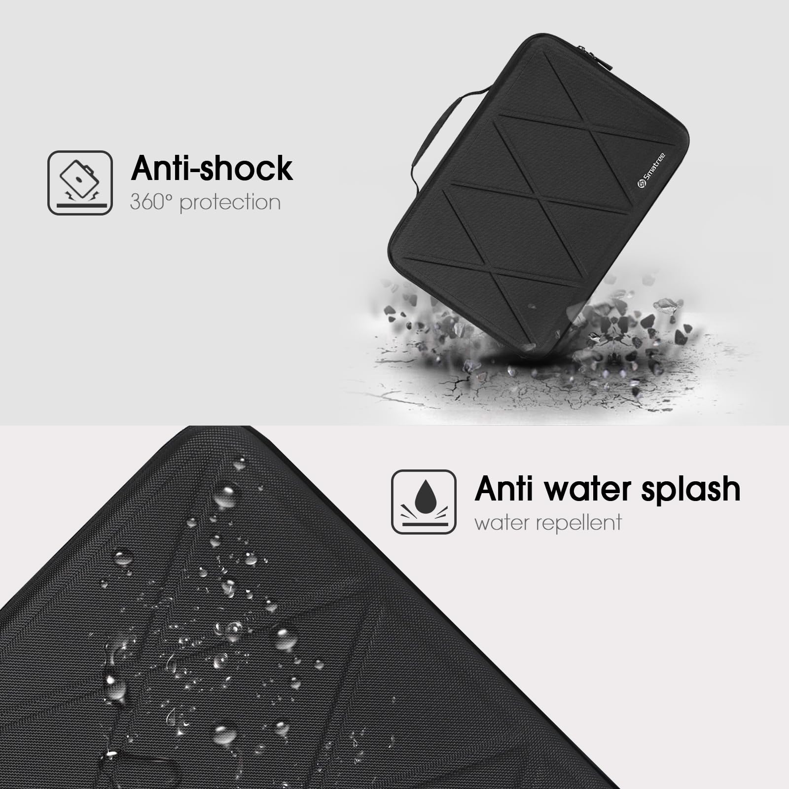 Smatree MacBook Pro de 16 Pulgadas 2023 Funda para portátil, Carcasa rígida Compatible con MacBook Pro de 16 Pulgadas 2023 2021 2019/15,4 Pulgadas/Samsung Galaxy Book2 Pro 15,6 Funda para portátil