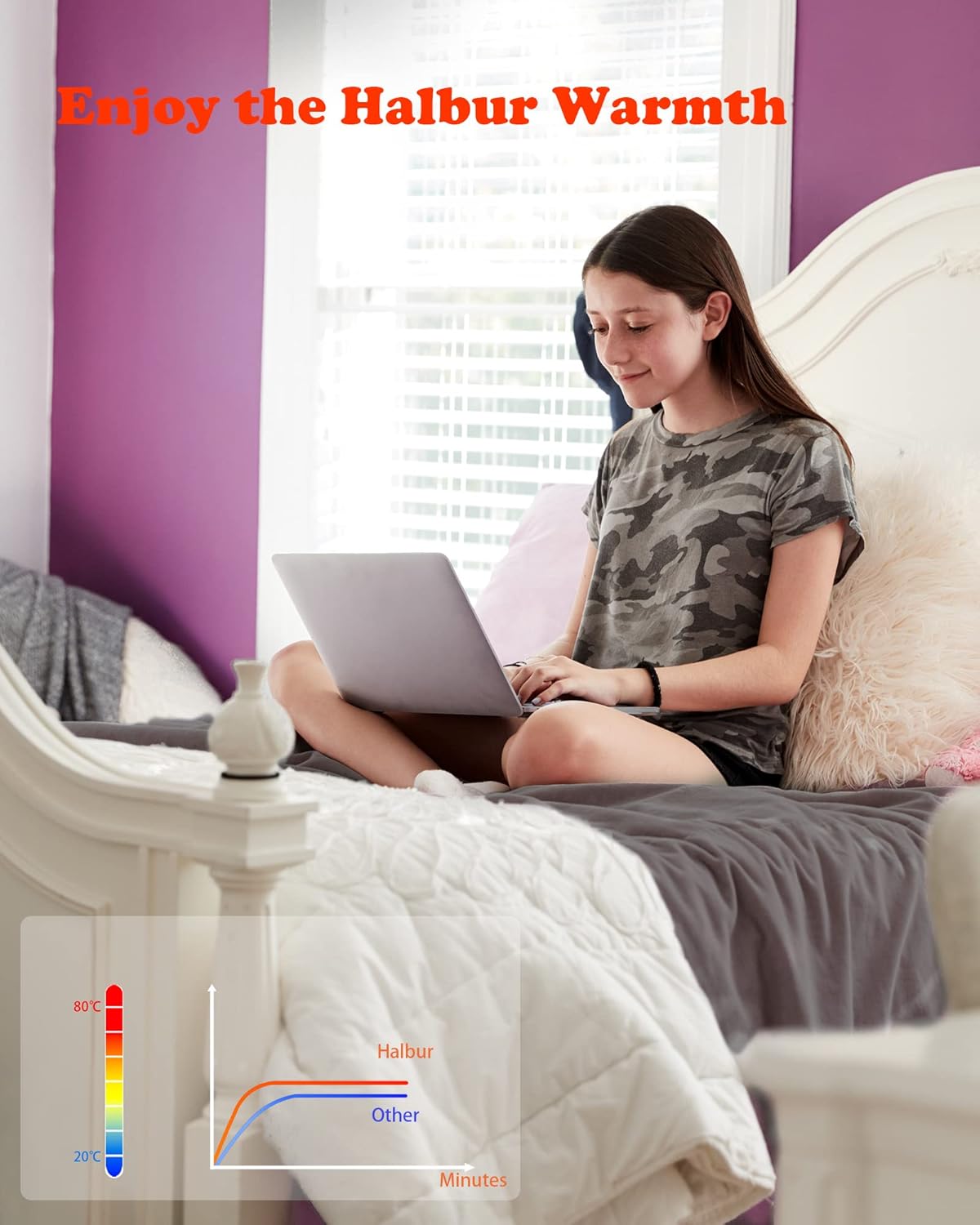 Scaldaletto Matrimoniale 180x150cm, Halbur Coperta Elettrica Riscaldamento Rapido con 2 elementi di comando, Comando con 2 Temperature, Protezione da Surriscaldamento, Efficienza Energetica - Immagine 4