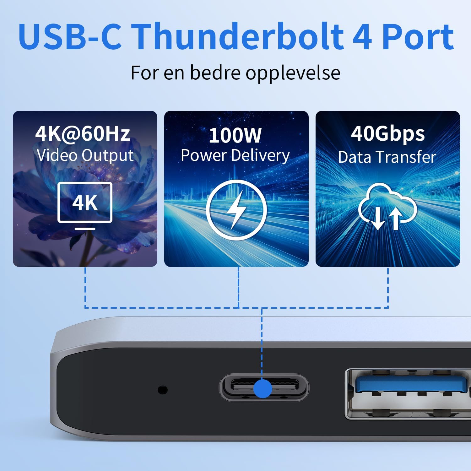 Surface Pro 9/10/11/X Accessories Docking Station with Dual 4K@60Hz HDMI, USB-C Thunderbolt 4 (Display+Data+100W Charging), 2 USB 3.0, SD/TF, 3.5mm Mic, Quad Display Adapter for Surface Pro 11/10/9/X