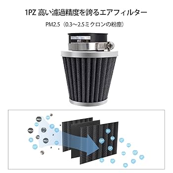 Amazon | 1PZ JP2-AR7 2個 パワーフィルター エアクリーナー