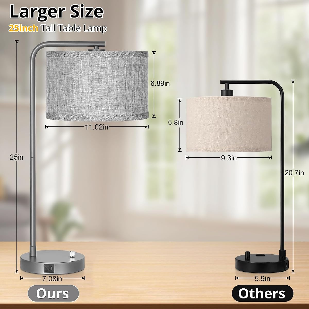 Circular LED Desk Lamp (The No. 1) view 2