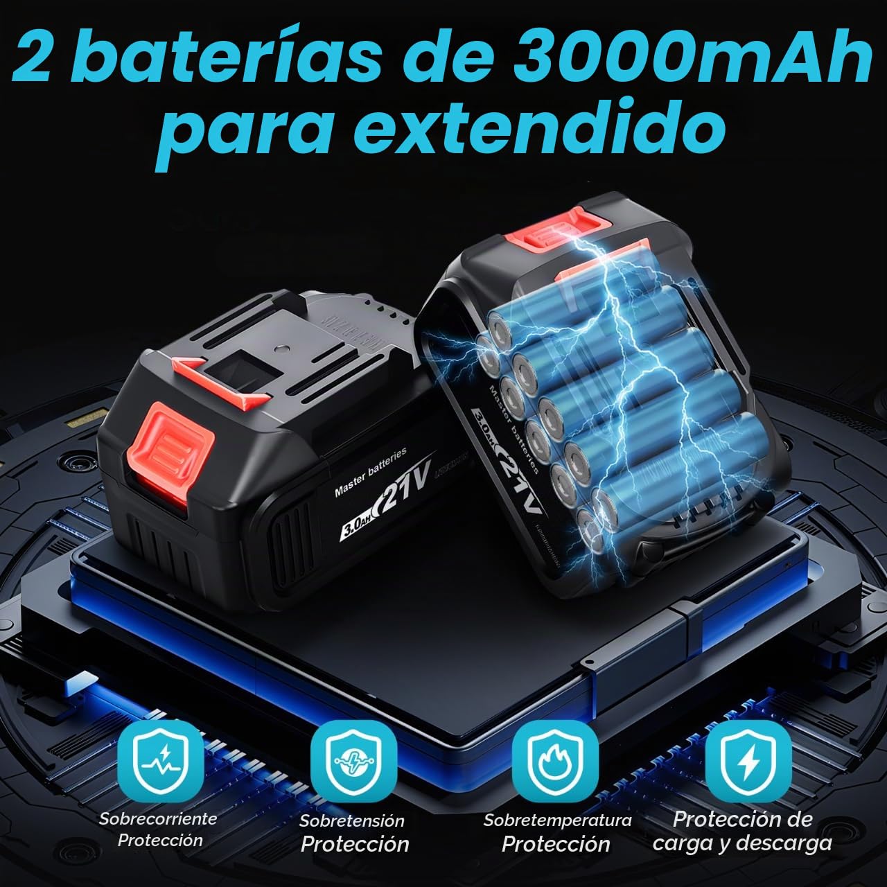 Amoladora Angular Inalámbrica 125mm Compatible con Baterías Makita de 18V, Radial con 2×3.0Ah Batería, 9000RPM, Rebarbadora 5 Discos de Corte &2 Discos de Láminas para Cortar, Pulir y Lijar