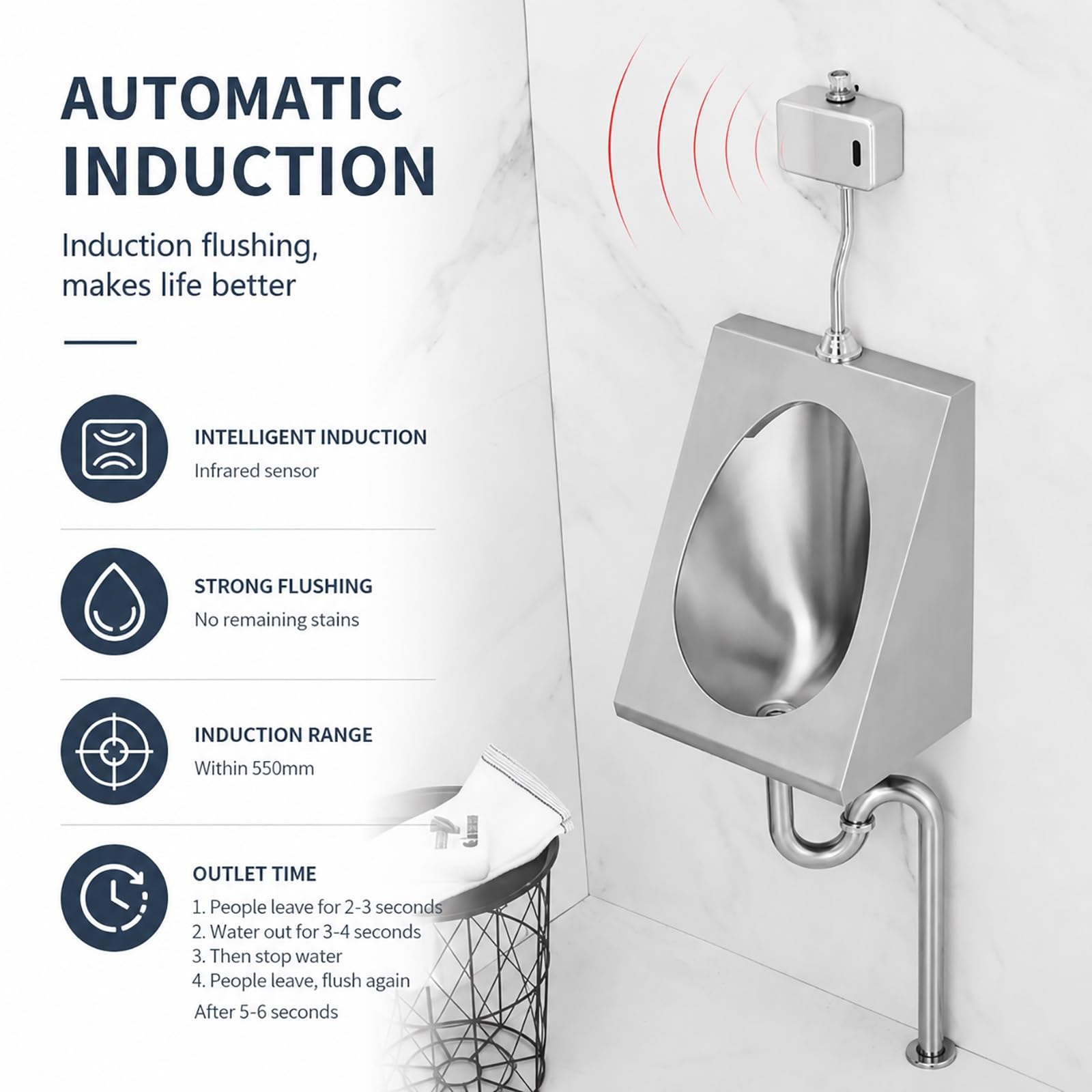 Urinario de Pared Acero Inoxidable 304 para Hombres con Descarga Automática por Sensor, Comercial para Baño, Hotel, Bar, Garaje y Espacios Exteriores(Concealed Sensor B,Wall Drainage)