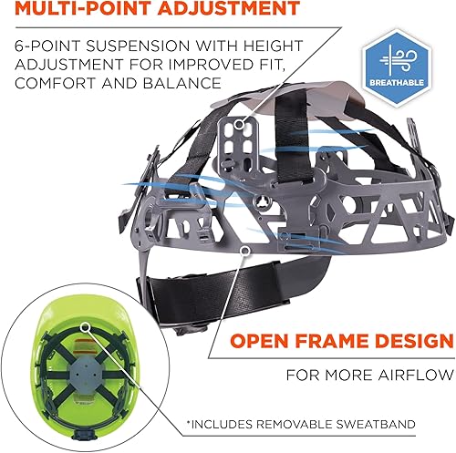 Miniatura 10 de Ergodyne Skullerz 8966 - Casco ligero estilo gorra con ventilación ajustable, tipo 1, clase C