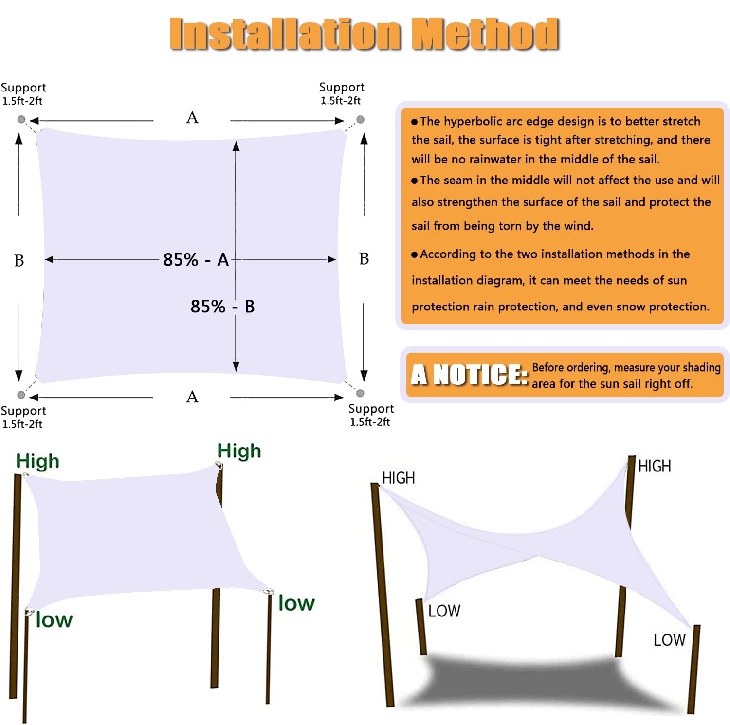 QIAOH Voile D'Ombrage Triangle 2x2x2m, Auvent Imperméable Toile Protection Solaire Anti Rayons UV Pour Extérieur