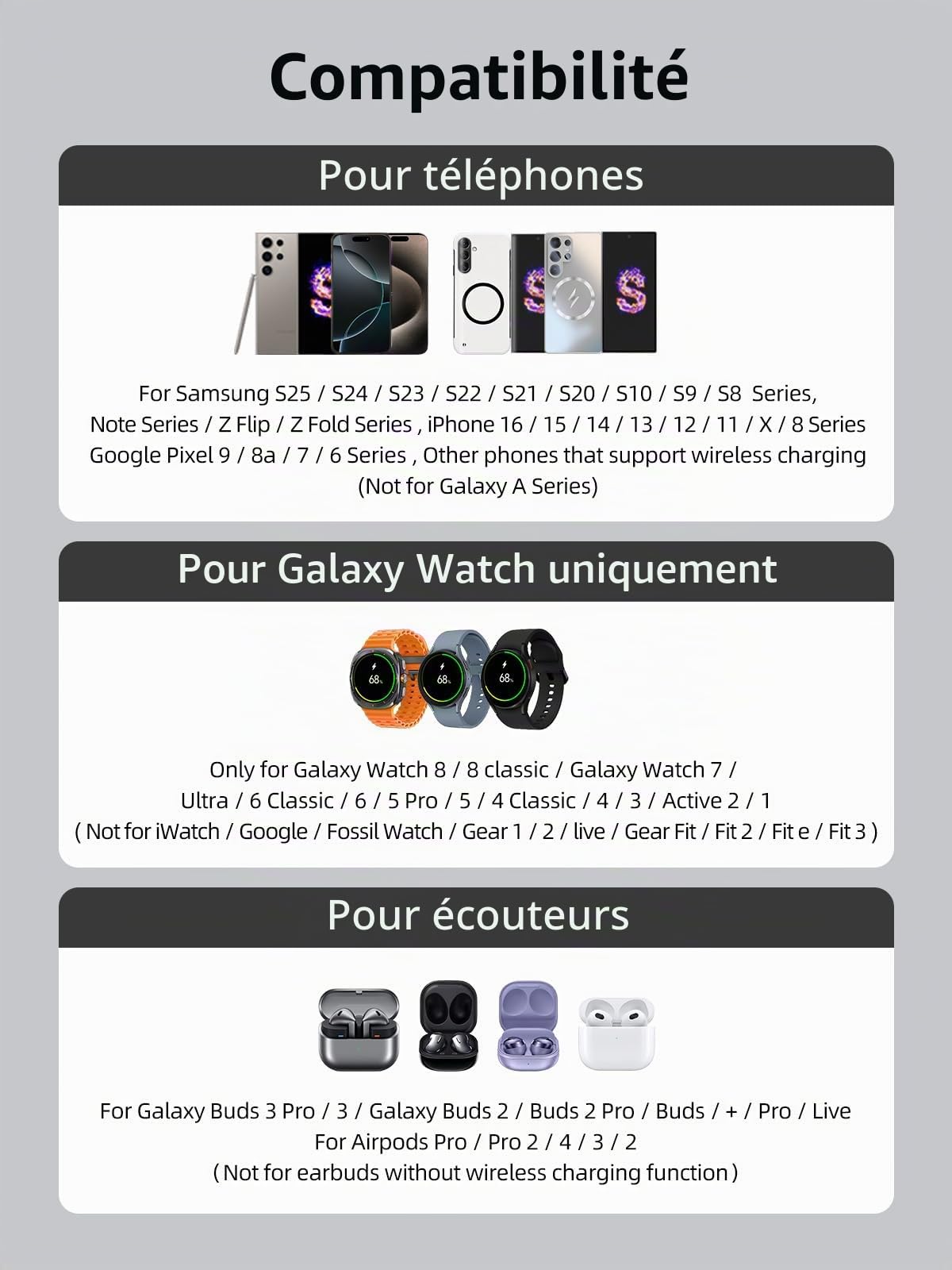 Station de Charge 3-en-1 Magnétique avec Refroidissement Actif, Chargeur sans Fil pour Galaxy S26 Ultra, Watch 8, Pliable Chargeur Induction pour Rapide avec Téléphones Android (Blanc)