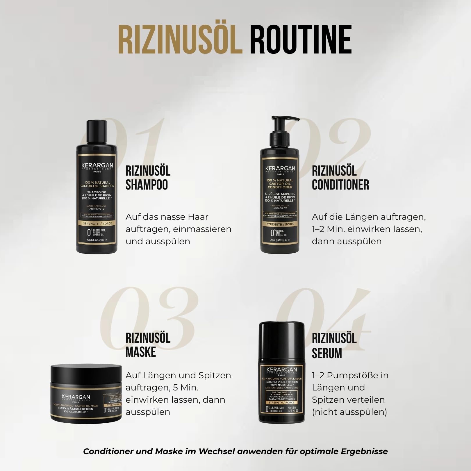 KERARGAN - Rizinusöl 4er Haarpflege-Set gegen Haarbruch - 3x250ml+50ml | Shampoo, Conditioner, Haarmaske und Haarserum, komplette Routine zum Pflegen, Stärken und Schützen