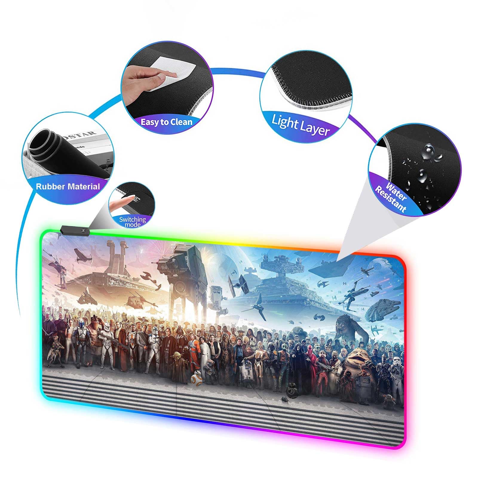 Tappetino per mouse XXL grande RGB da gioco The Chosen One, tappetino per mouse personalizzato con base in gomma antiscivolo, cornice cucita tappetino per mouse portatile, per tastiera del computer,