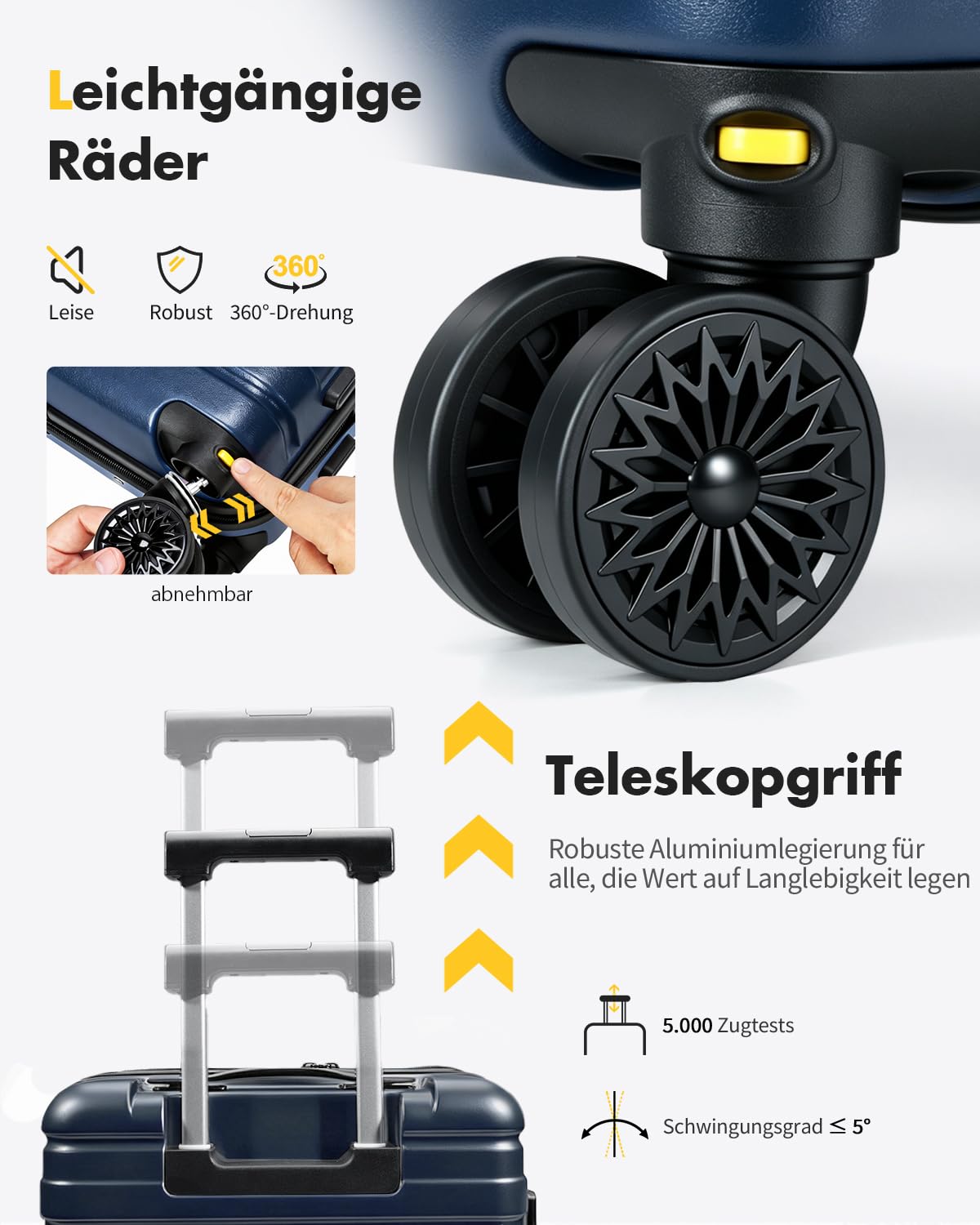 Lekesky Handgepäck Koffer 55x40x20cm - Trolley Handgepäck mit TSA Schloss und 4 Abnehmbaren Rollen, Leicht Hartschale für Ryanair, Lufthansa, Eurowings, Blau