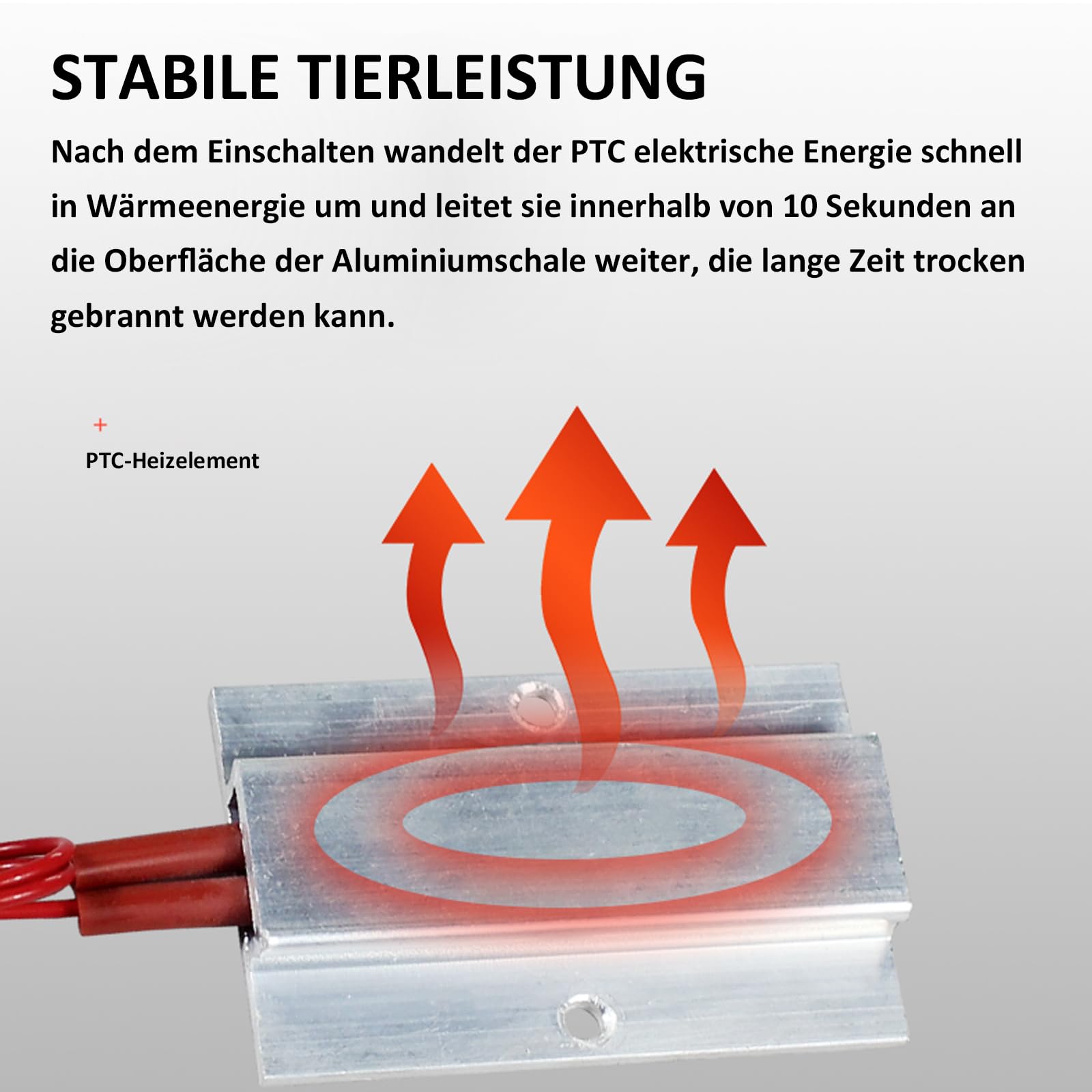 PTC-Thermostat-Heizplatte 220V 80C, Luftheizung mit konstanter Temperatur Hochleistungs-PTC-Heizelement Heizung AC/DC für 3D-Drucker, PTCYIDU